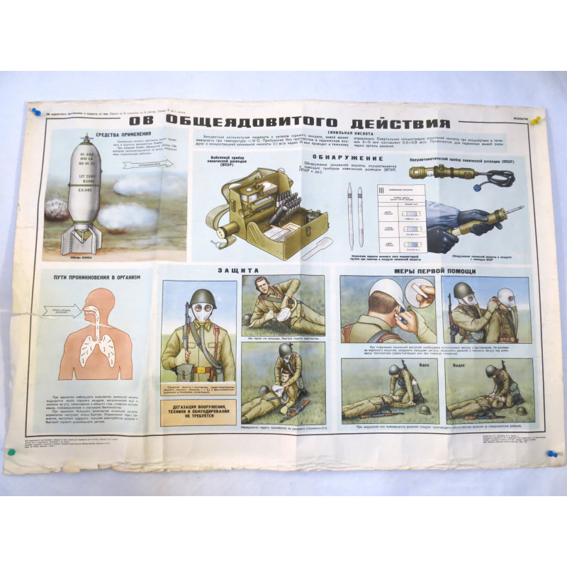 Tableaux d'instruction sur les gaz  Russe Ref 01 