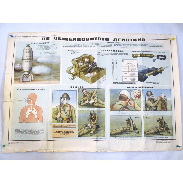 Tableaux d'instruction sur les gaz  Russe Ref 01 