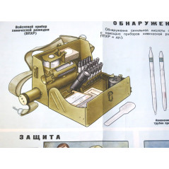 Tableaux d'instruction sur les gaz Russe Ref 01