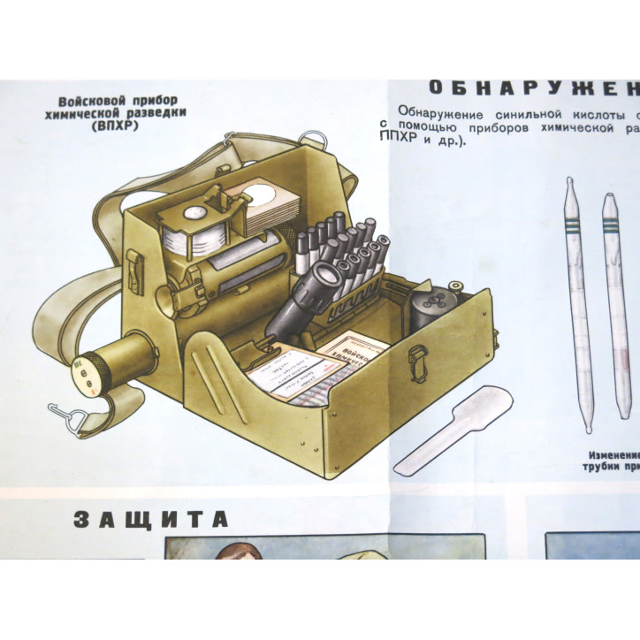 Tableaux d'instruction sur les gaz  Russe Ref 01 