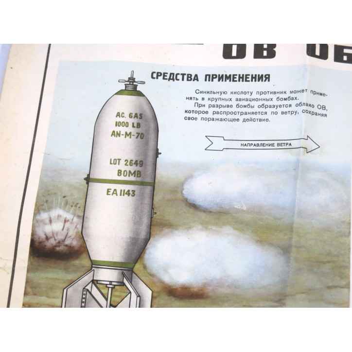 Tableaux d'instruction sur les gaz  Russe Ref 01 