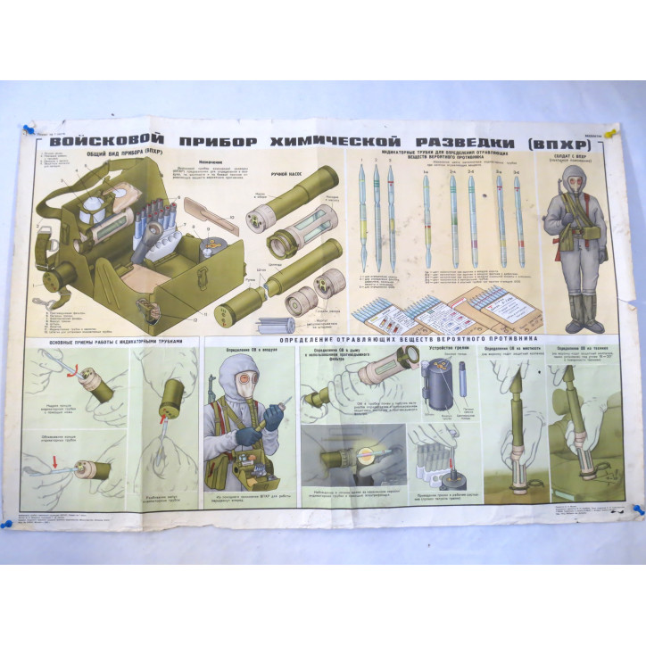 Tableaux d'instruction sur les gaz  Russe Ref 02