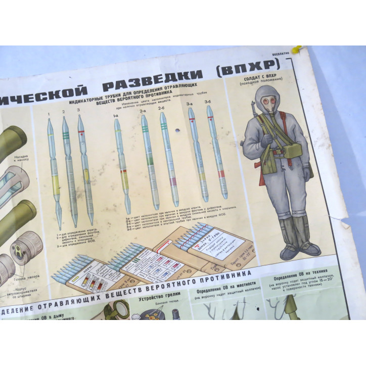 Tableaux d'instruction sur les gaz  Russe Ref 02