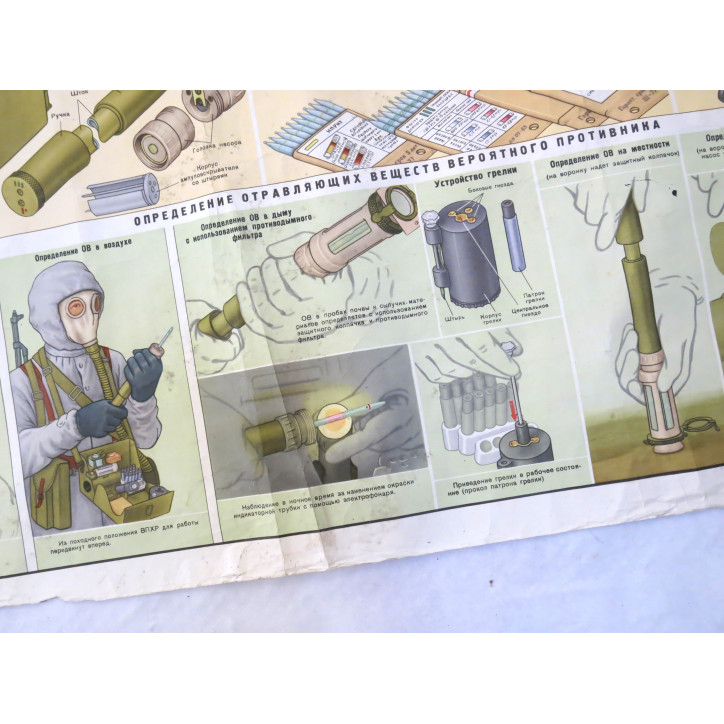 Tableaux d'instruction sur les gaz  Russe Ref 02