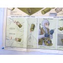Tableaux d'instruction sur les gaz  Russe Ref 02