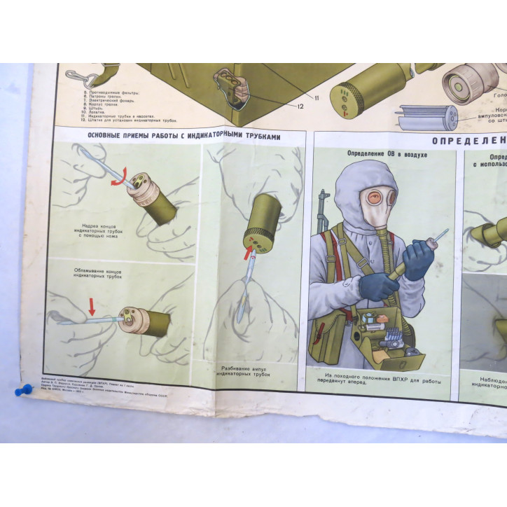 Tableaux d'instruction sur les gaz  Russe Ref 02