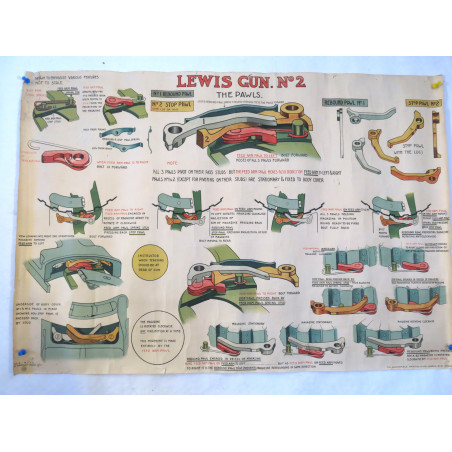 tablleaux d'instruction FM Lewis