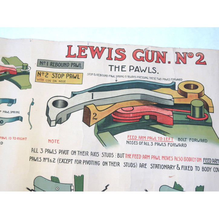 tablleaux d'instruction FM Lewis 