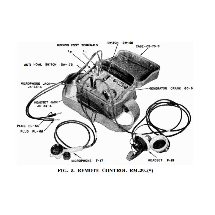 Musette toile et cuir radio US army 39/45 CS 76 B ref ra 47 