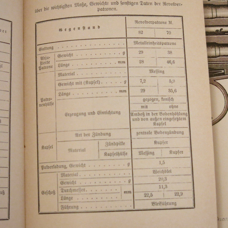 Livre d'instruction revolver  Gasser M70/74 et16