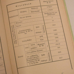 Livre d'instruction fusil Repetier  carabiner M90 et16