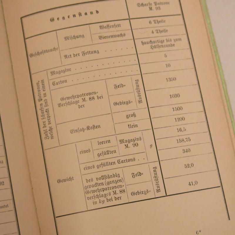 Livre d'instruction fusil Repetier  carabiner M90 et16