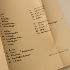 Livre d'instruction fusil Repetier  carabiner M90 et16