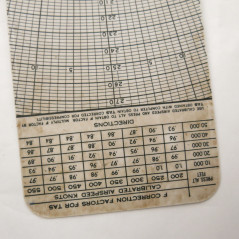 Lampe Strobe light USAF old