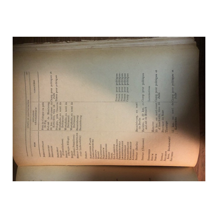 Livre IV Camps de concentration. service d'information des crimes de guerre et14