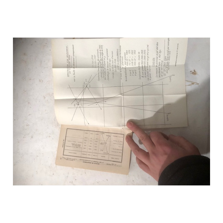 Livre Instruction pour les unités de Mitrailleuses d'infanterie du 2 Aout 1932 et18