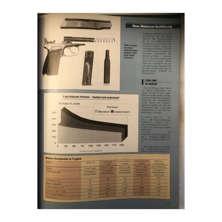 Revue Internationales Waffen-Magazin 4 Avril 94 et21