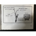 Livret It's your Head Keep me : Instruction for using Helmet (Infantryman)