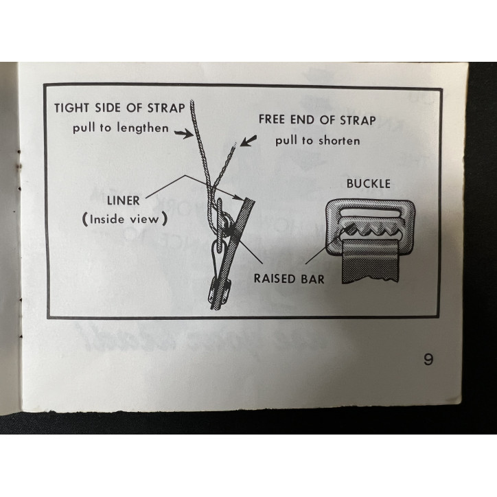 Livret It's your Head Keep me : Instruction for using Helmet (Infantryman)