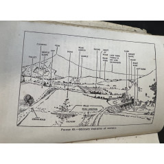 Basic Field manual : Soldier's Handbook