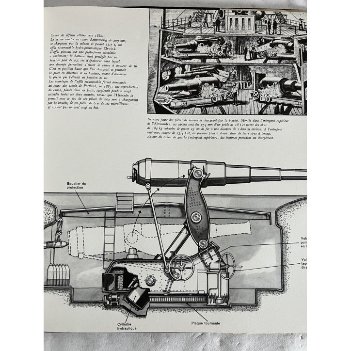 Très bel album Les Armes a Feu de Dudley Pope 