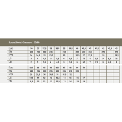 Boots US 'Panama' Jungle Verte