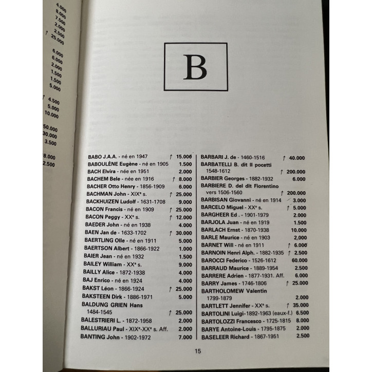 La Cote des lithographie, gravures, sculptures, bronzes de J.-A. Akoun (89/90)