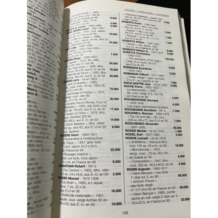 Livre La cote des lithos, gravures, affiches, sculptures, bronzes 1997 de J.-A. Akoun