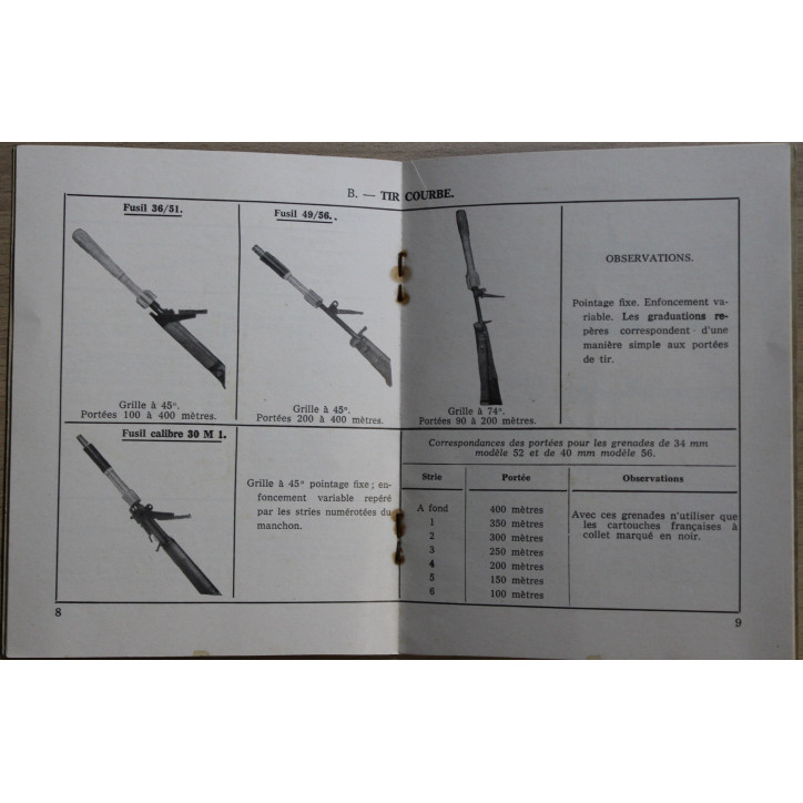 Guide technique sommaire des grenades a fusil antipersonnel de 34mm Mle 1952 MAT 1106