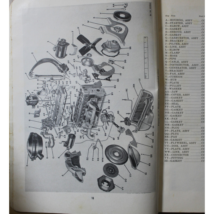 Supply Catalog ORD 9 SNL G-741 Dept of the Army de 1951