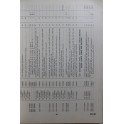 Supply Catalog ORD 9 SNL G-741 Dept of the Army de 1951