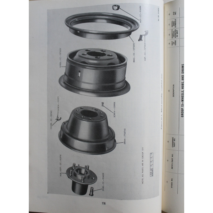 Supply Catalog ORD 9 SNL G-741 Dept of the Army de 1951