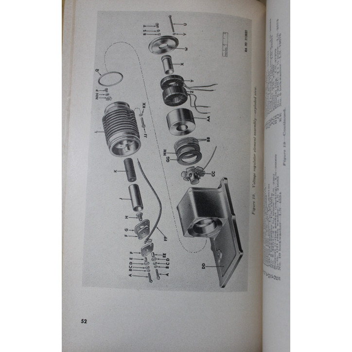 Ordnance Maintenance TM9-7003 for Miscellaneous components de 1955