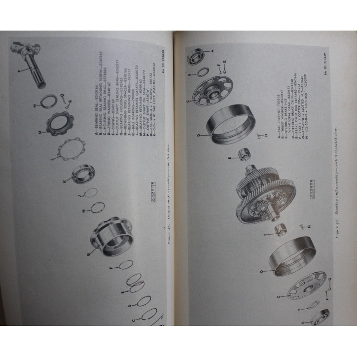 Ordnance Maintenance TM9-7003 for Miscellaneous components de 1955