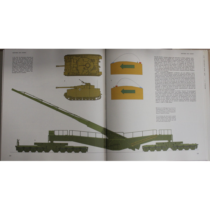 Livre Histoire des Armes de William Reid