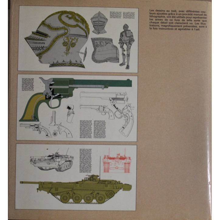 Livre Histoire des Armes de William Reid