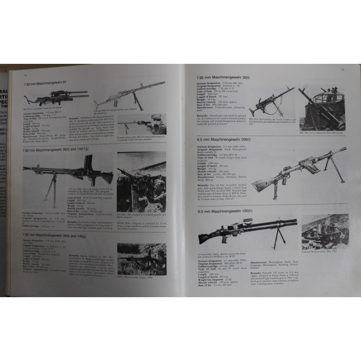 Livre Small Arms, Artillery and special weapons of the third Reich - An encyclopedic survey