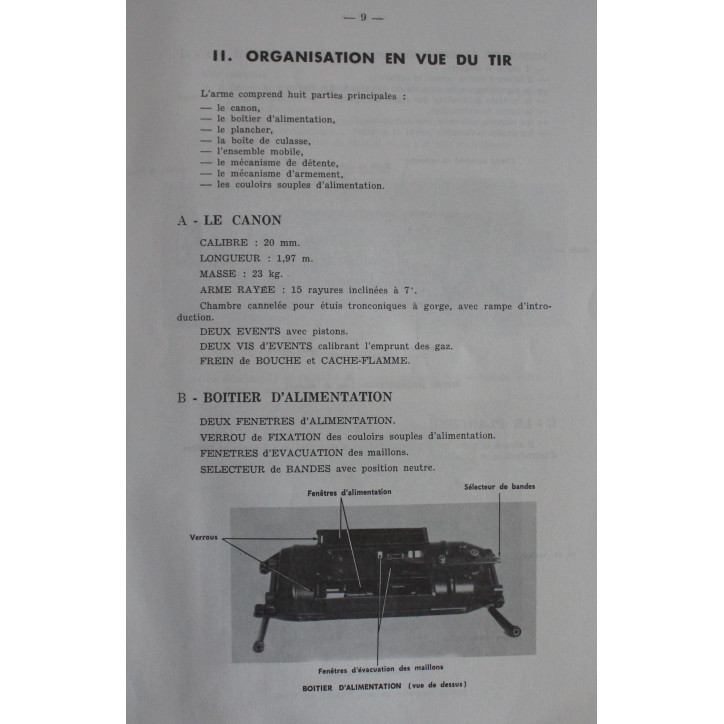Documentation Technique du Canon Mitrailleur de 20 mm