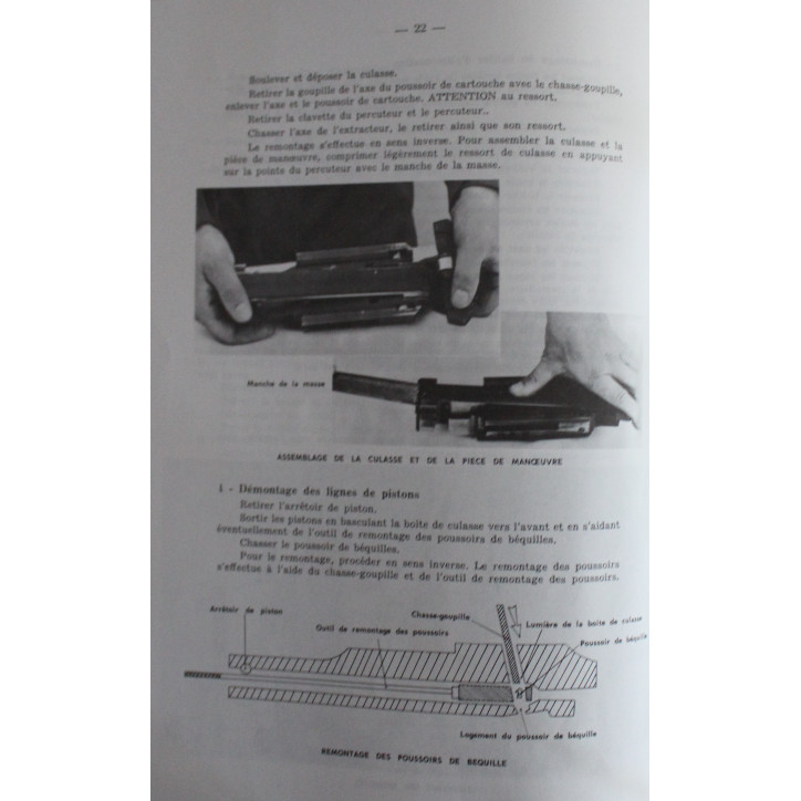 Documentation Technique du Canon Mitrailleur de 20 mm