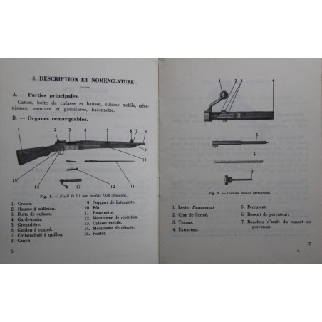 Guide technique sommaire des Fusils à répétition de 7.5 mm Mle 1936