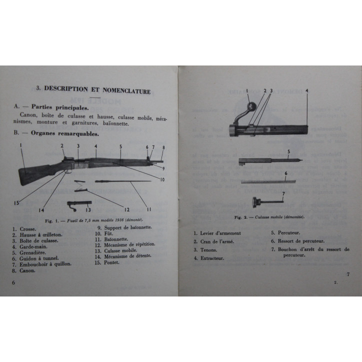 Guide technique sommaire des Fusils à répétition de 7.5 mm Mle 1936