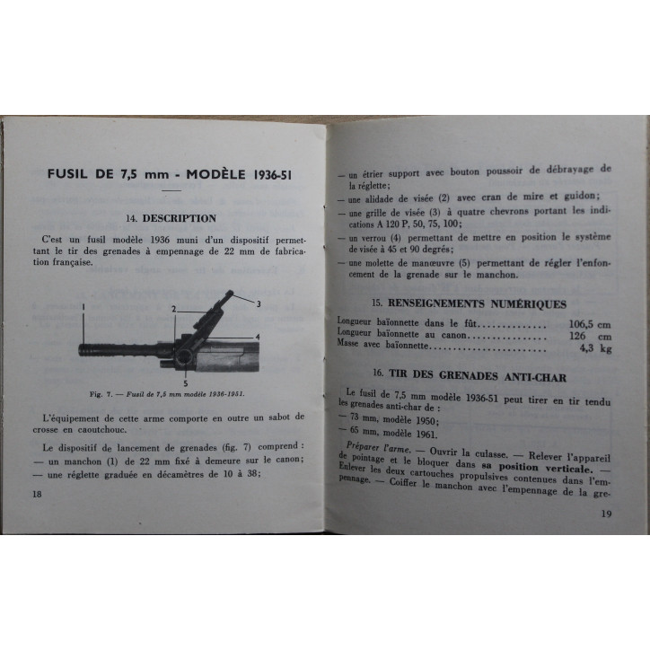 Guide technique sommaire des Fusils à répétition de 7.5 mm Mle 1936