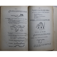 Livre Aide mémoire du candidat aux Brevets de préparation Militaire Elémentaire et Supérieur de 1936-37
