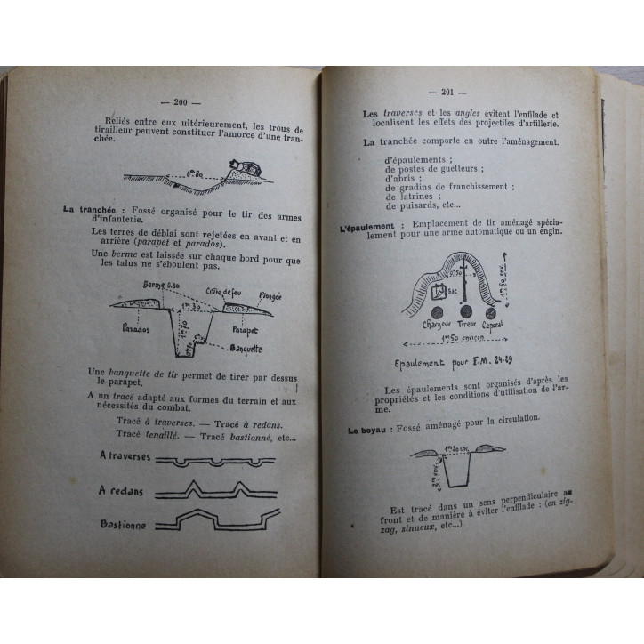 Livre Aide mémoire du candidat aux Brevets de préparation Militaire Elémentaire et Supérieur de 1936-37