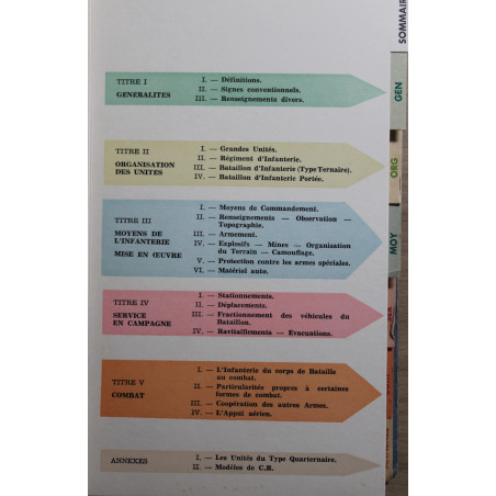 Aide mémoire de l'officier d'infanterie  de 1959