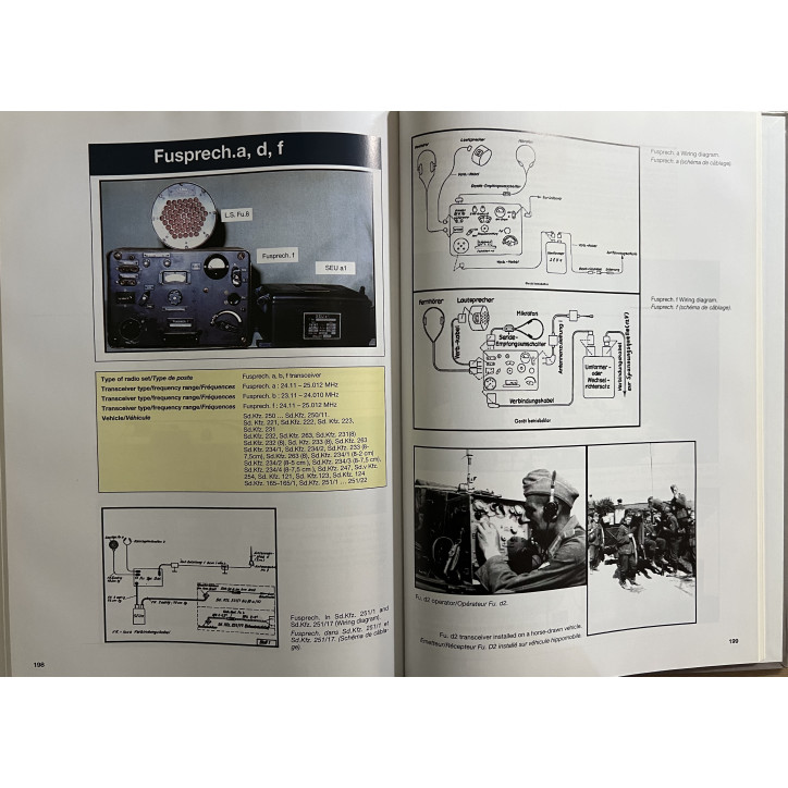 Livre Les Matériels radio de la Wehrmacht 1935 - 1945