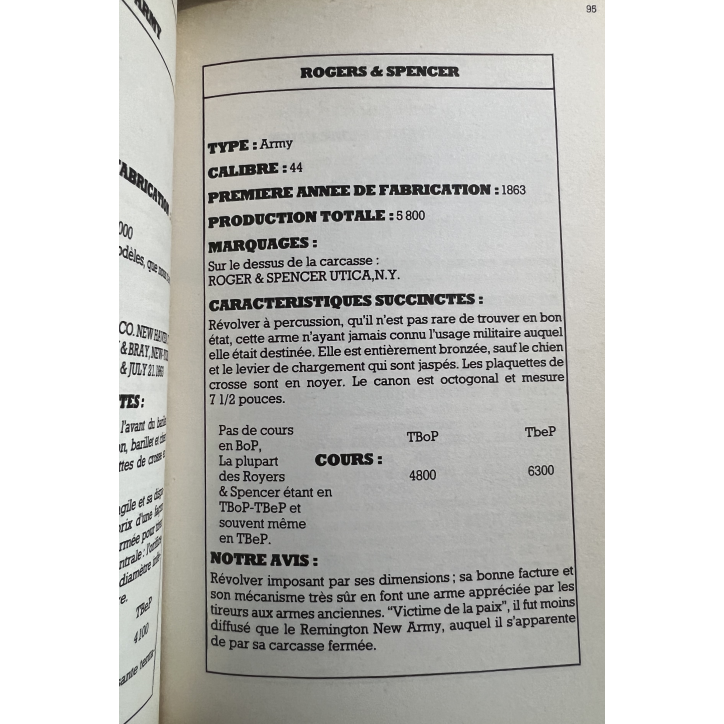 Livre L'amateur d'armes Numéro Spécial Hors-Série Le cours 1981 des armes anciennes