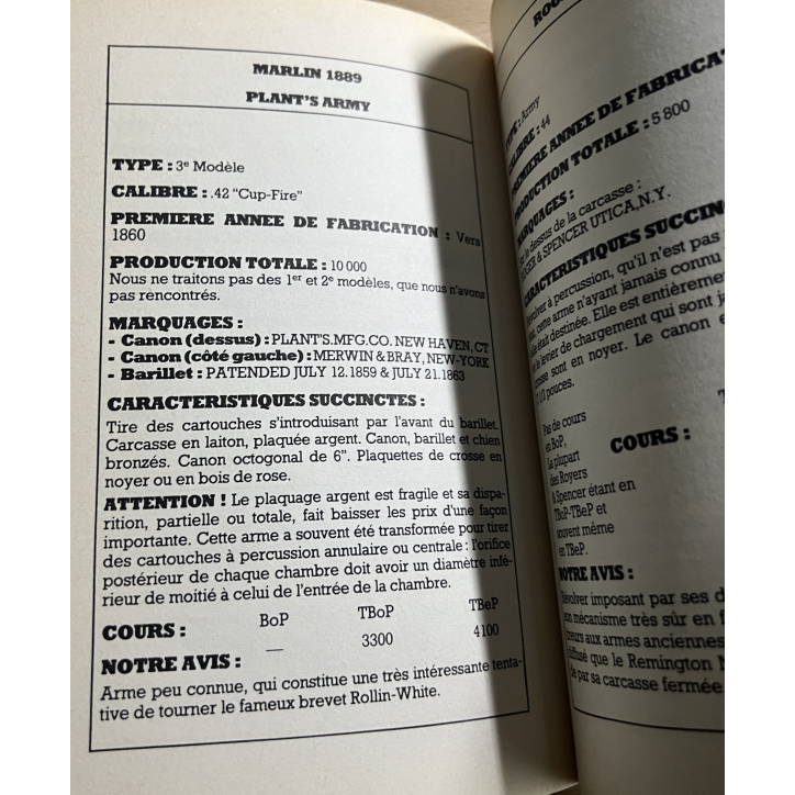 Livre L'amateur d'armes Numéro Spécial Hors-Série Le cours 1981 des armes anciennes