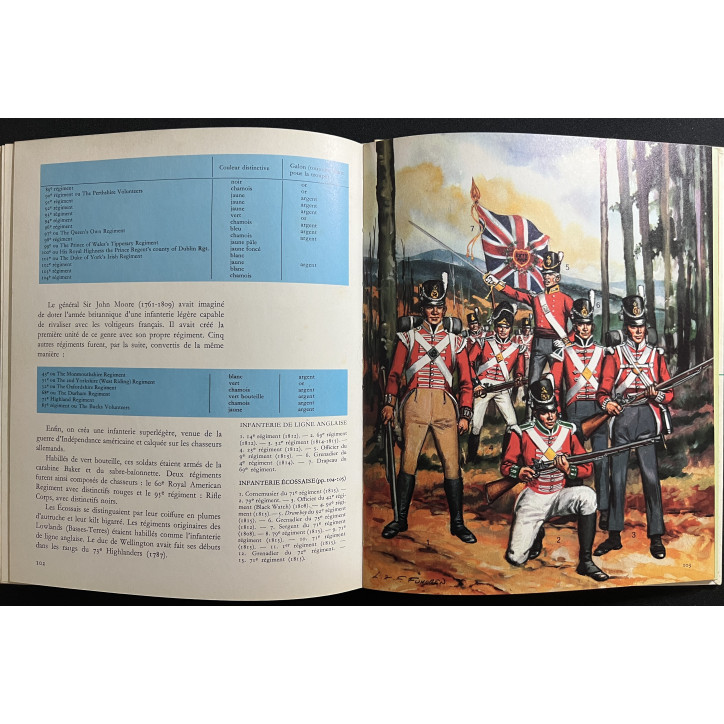 Livre L'uniforme et les armes des soldats du premier Empire - Tome 1