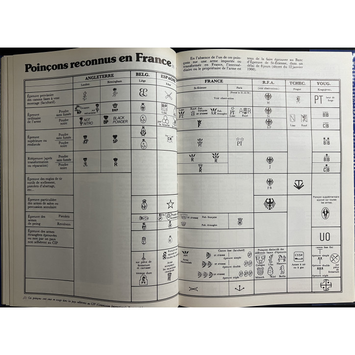 Livre La Réglementation des armes de Jean-Jacques Buigné